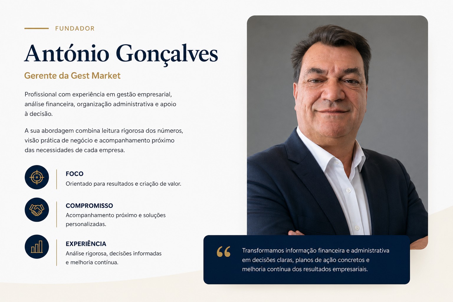 António Gonçalves, Gerente da Gest Market